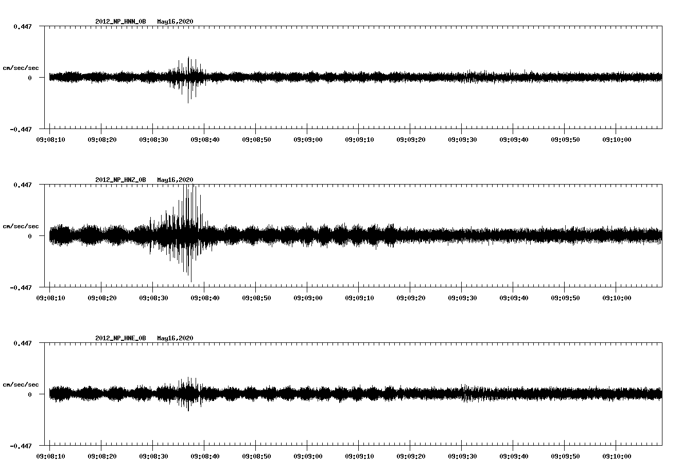 waveform image