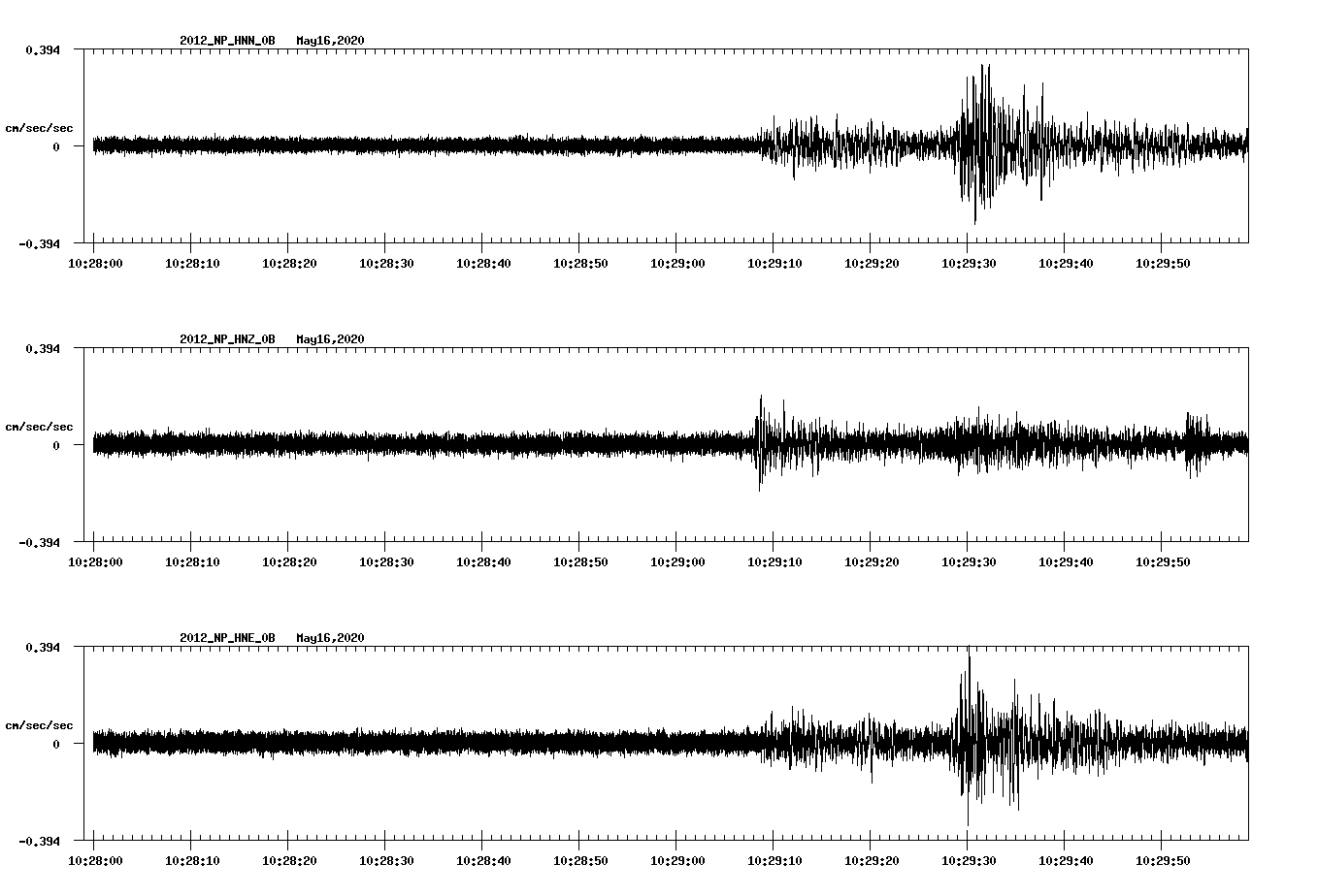 waveform image