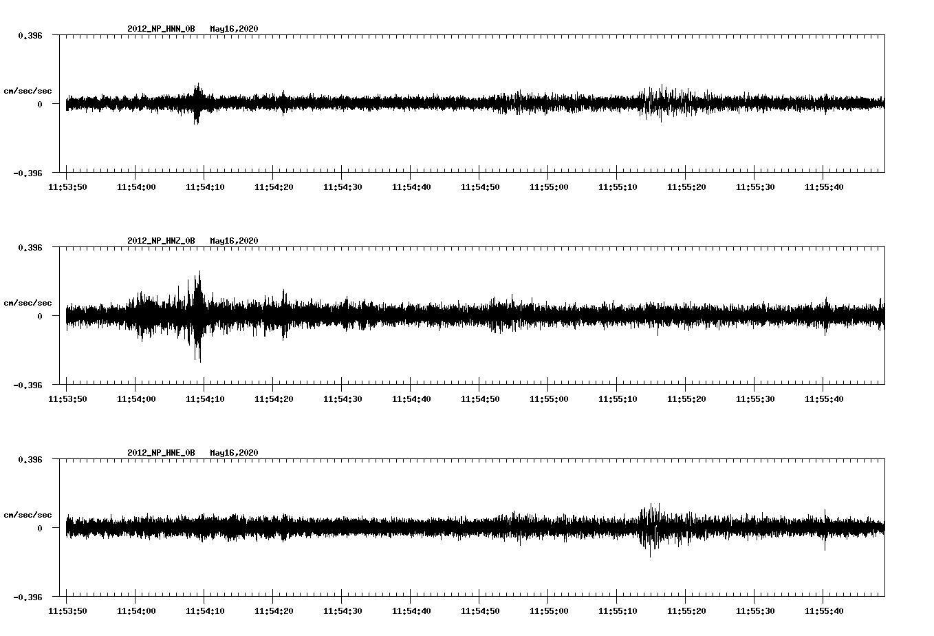 waveform image