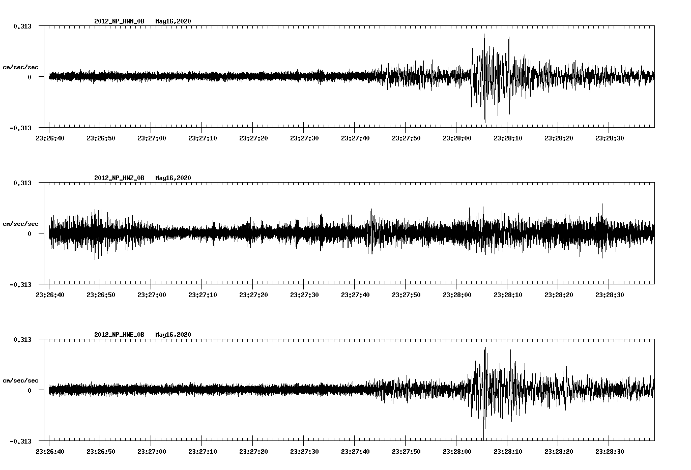 waveform image