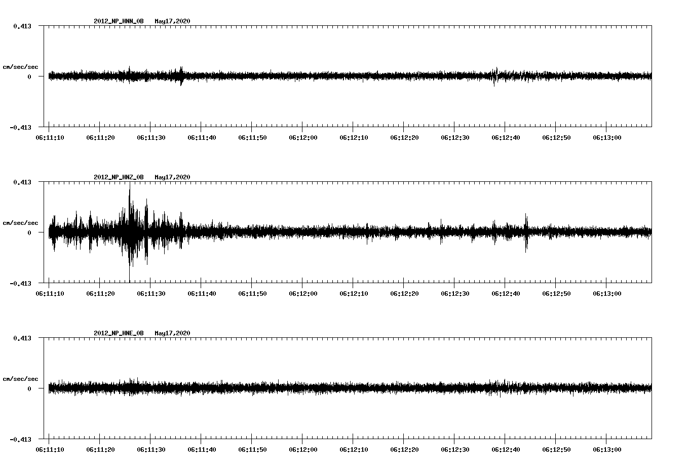 waveform image