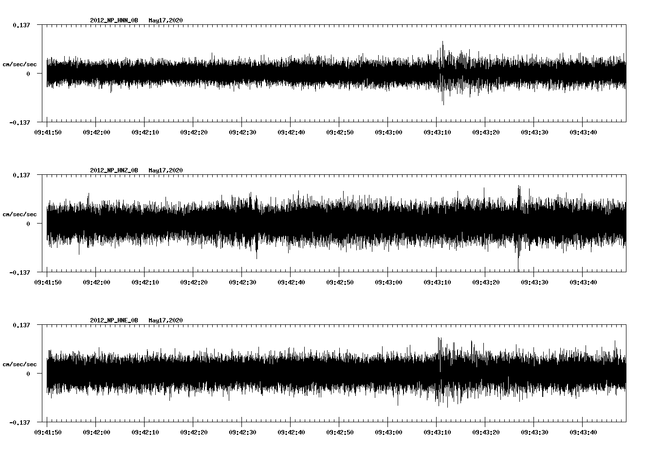 waveform image