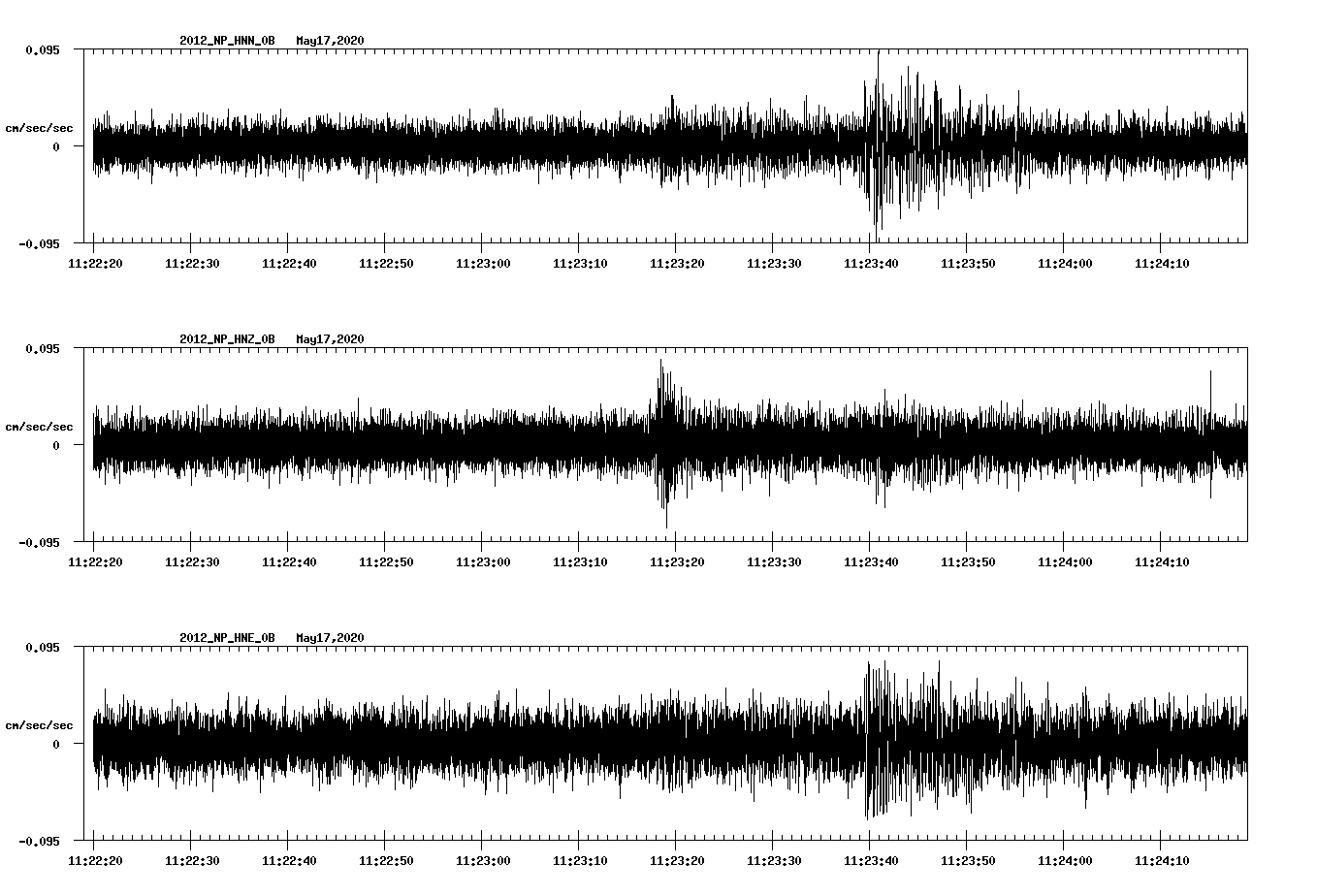 waveform image