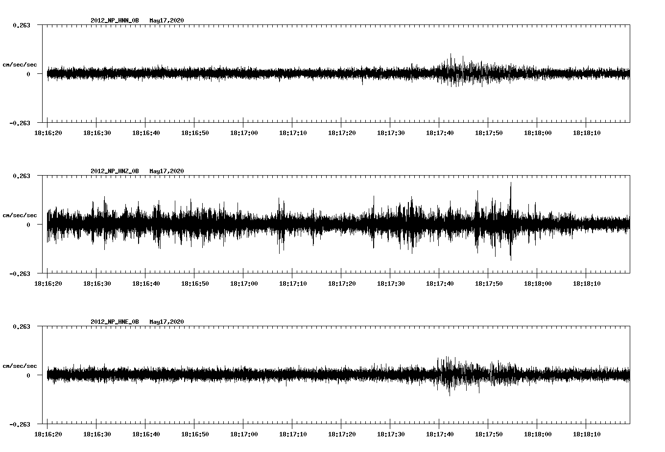 waveform image