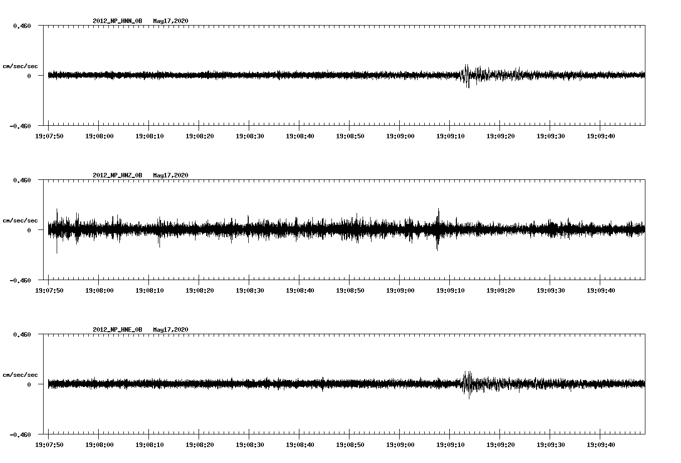 waveform image