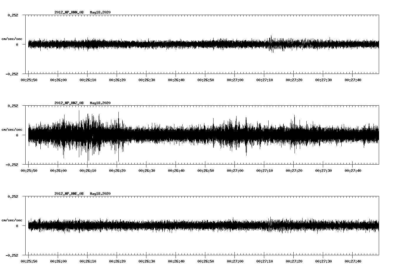 waveform image