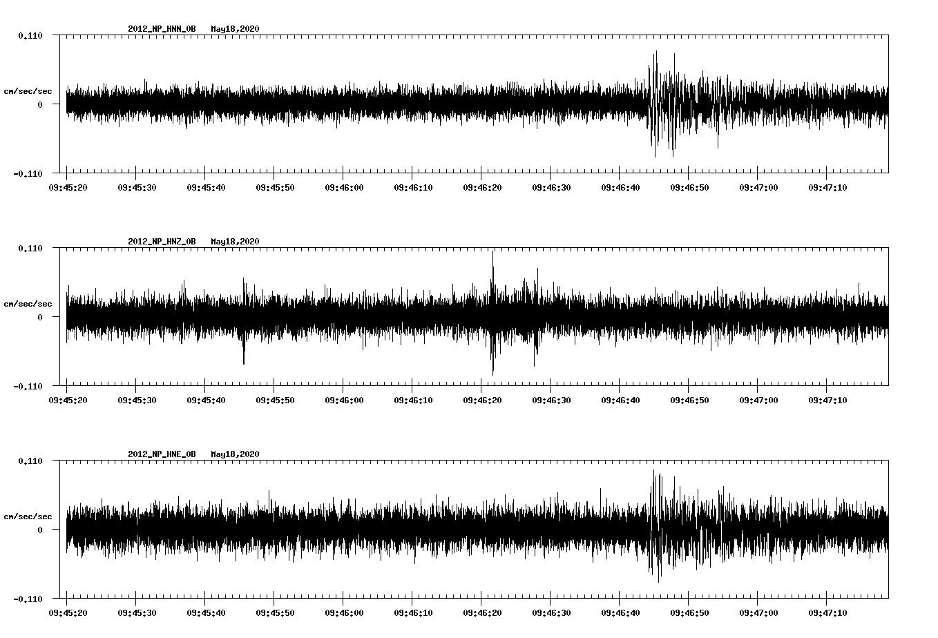 waveform image