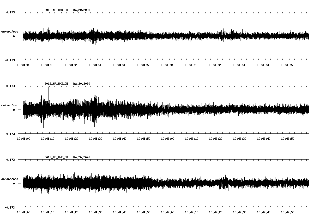 waveform image