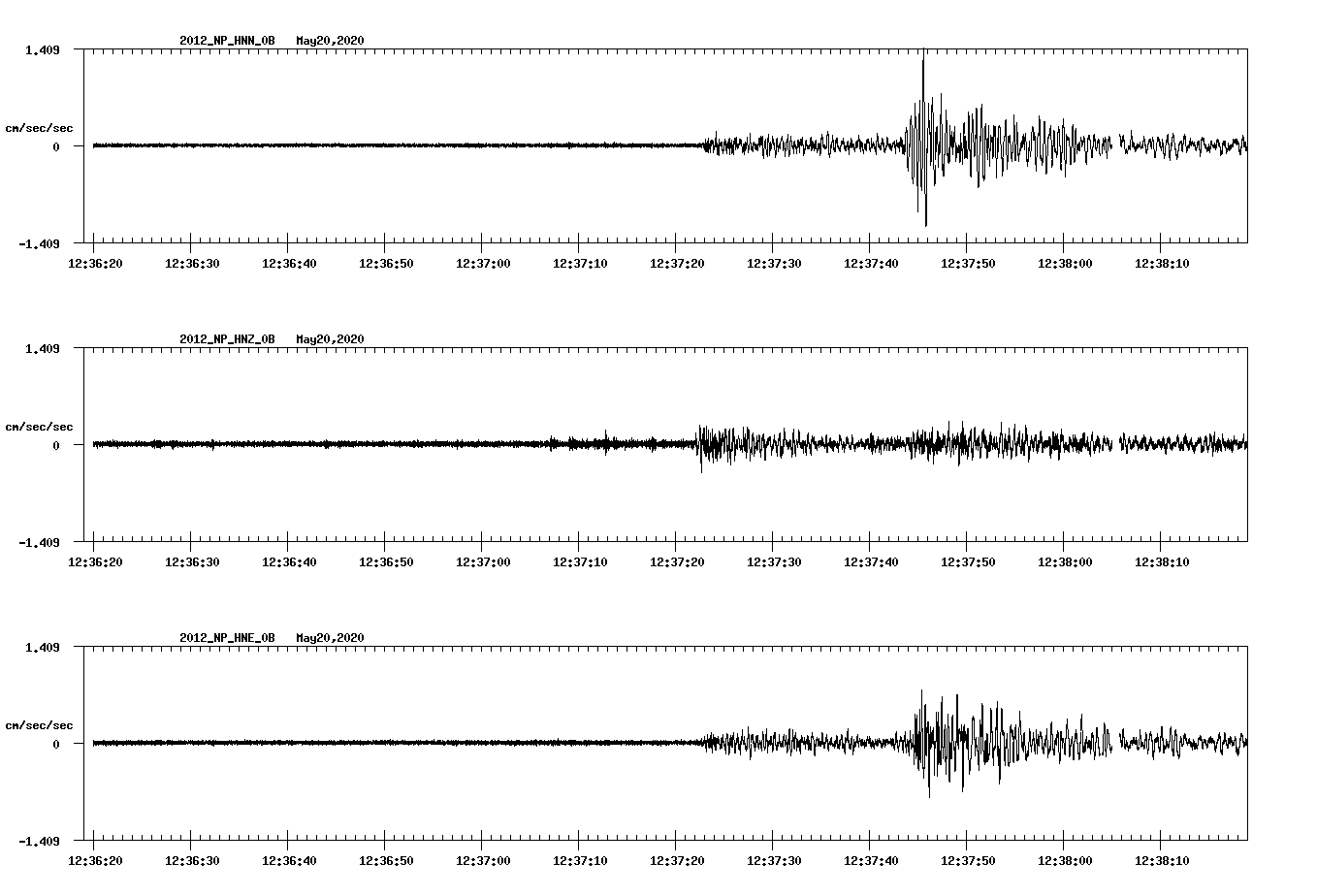 waveform image