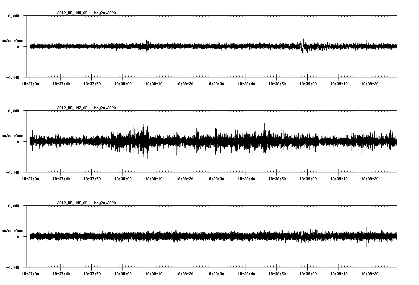 waveform image