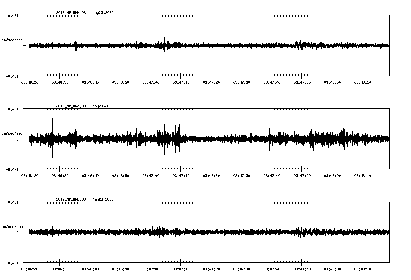 waveform image