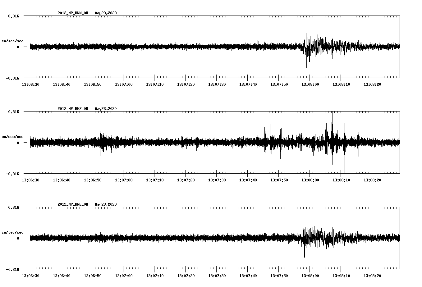waveform image