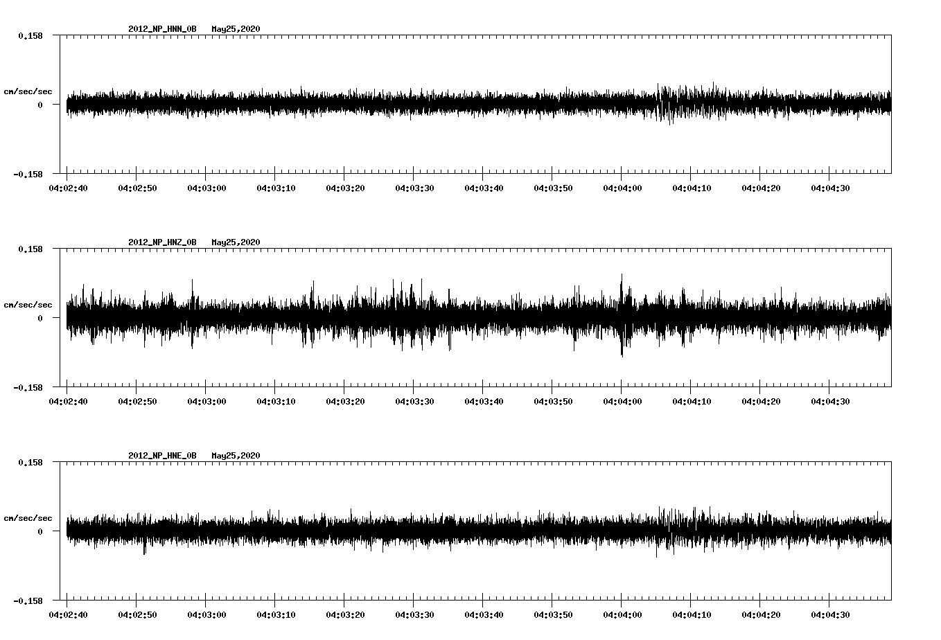 waveform image