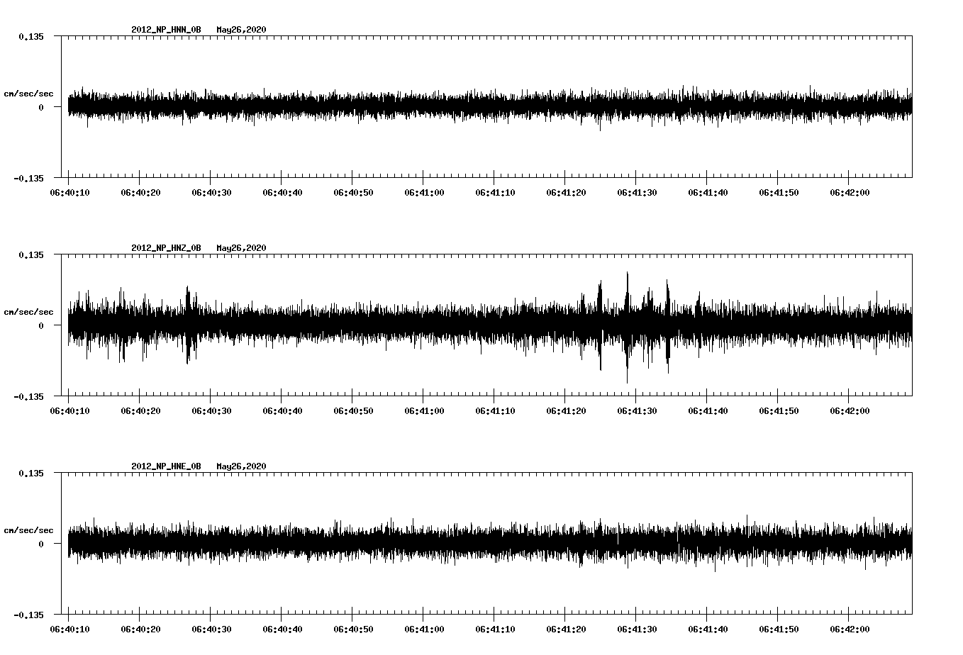 waveform image