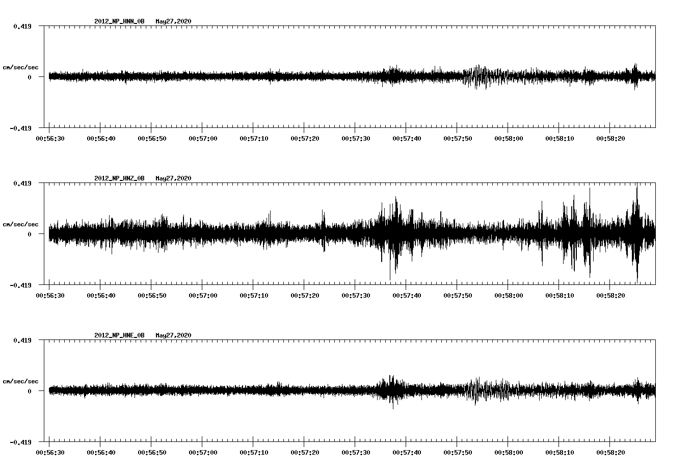 waveform image