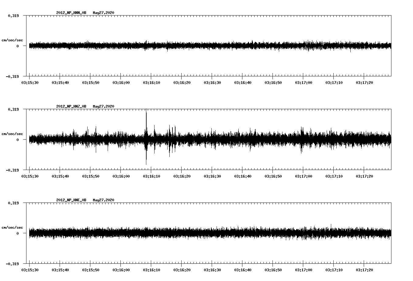 waveform image