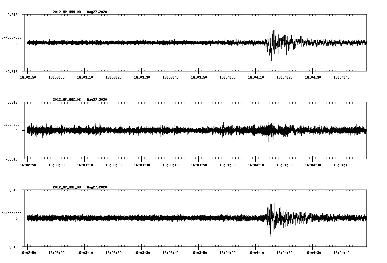 waveform image