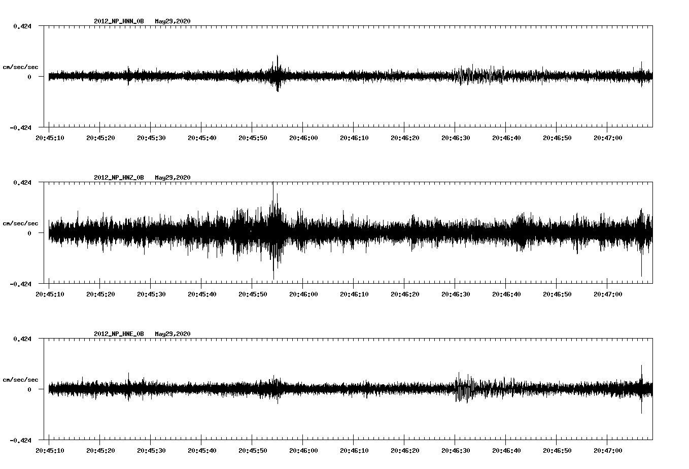 waveform image