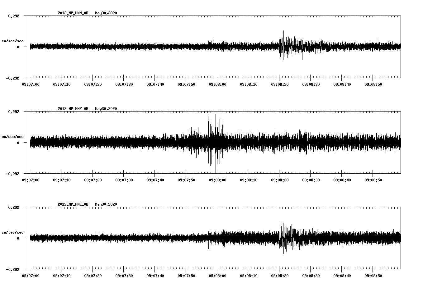 waveform image