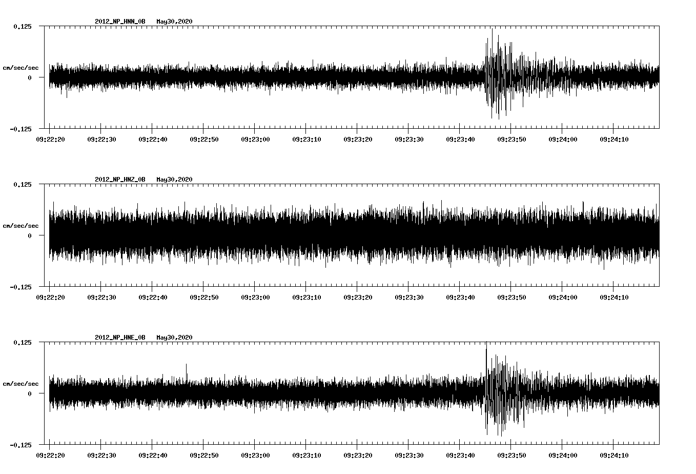 waveform image