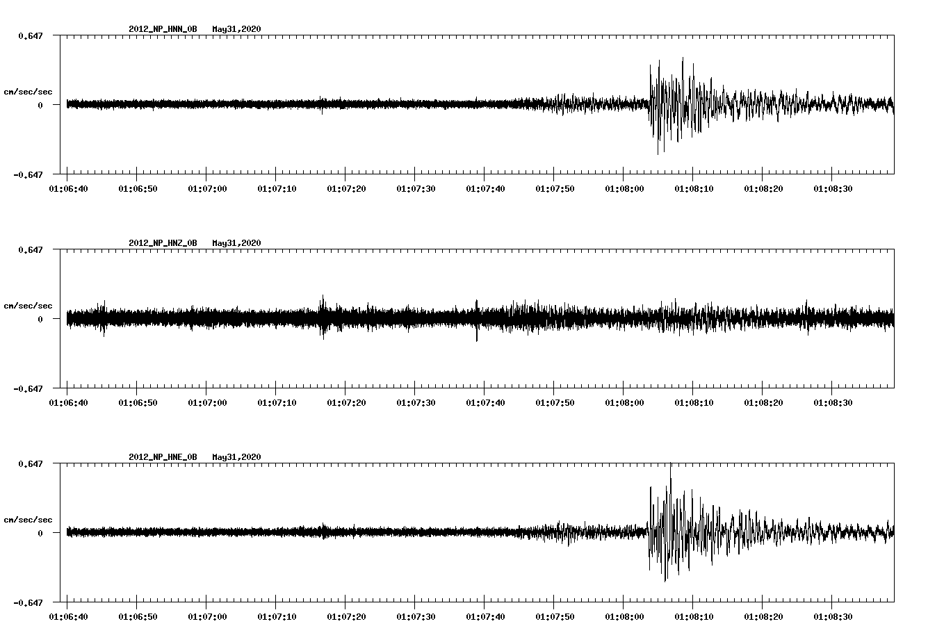 waveform image