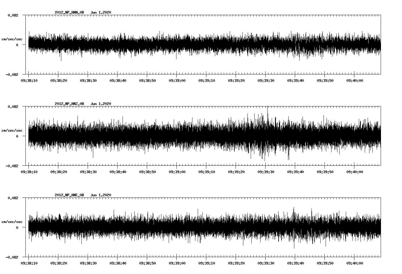 waveform image