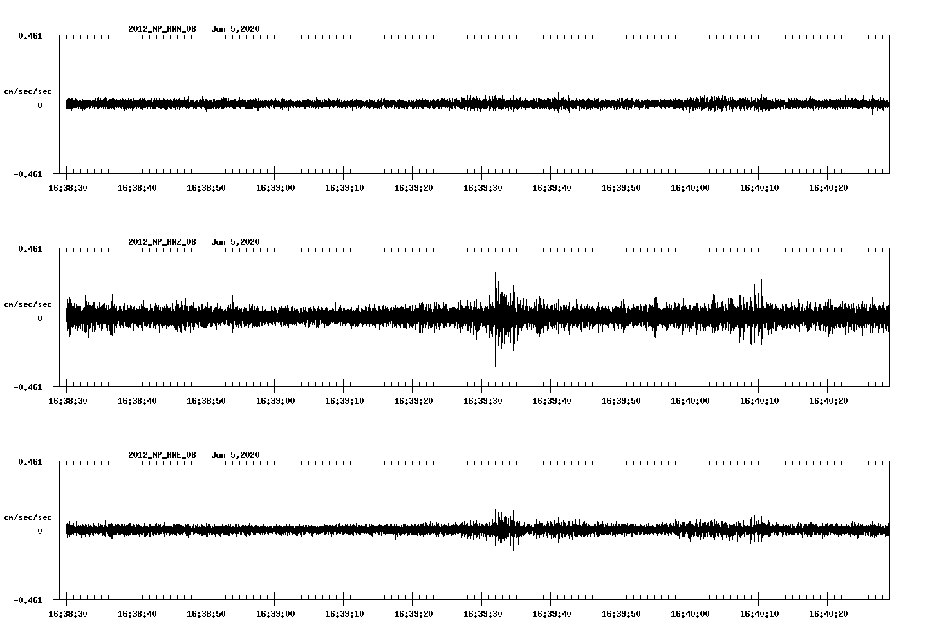 waveform image