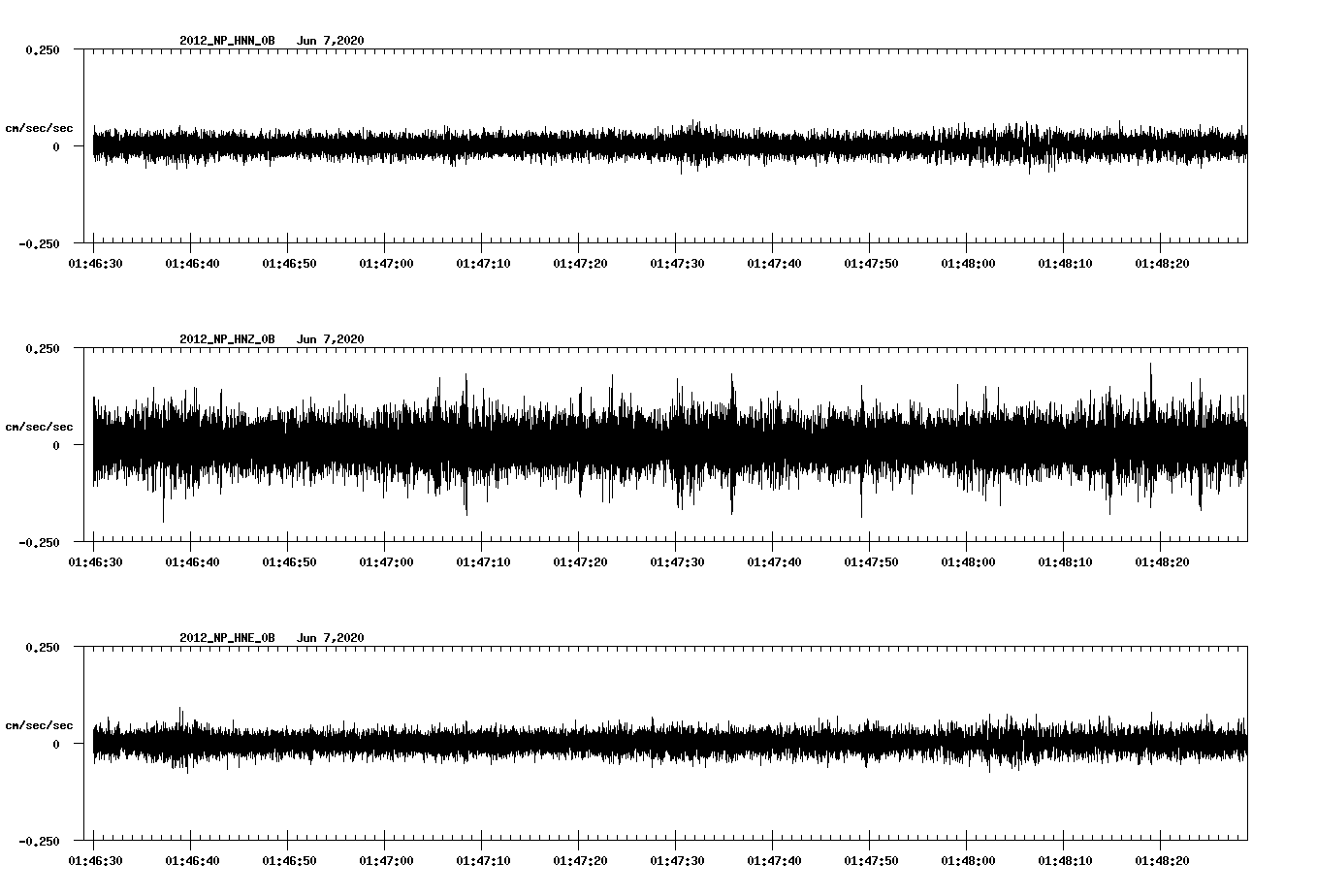 waveform image