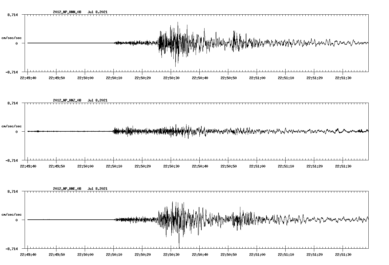 waveform image