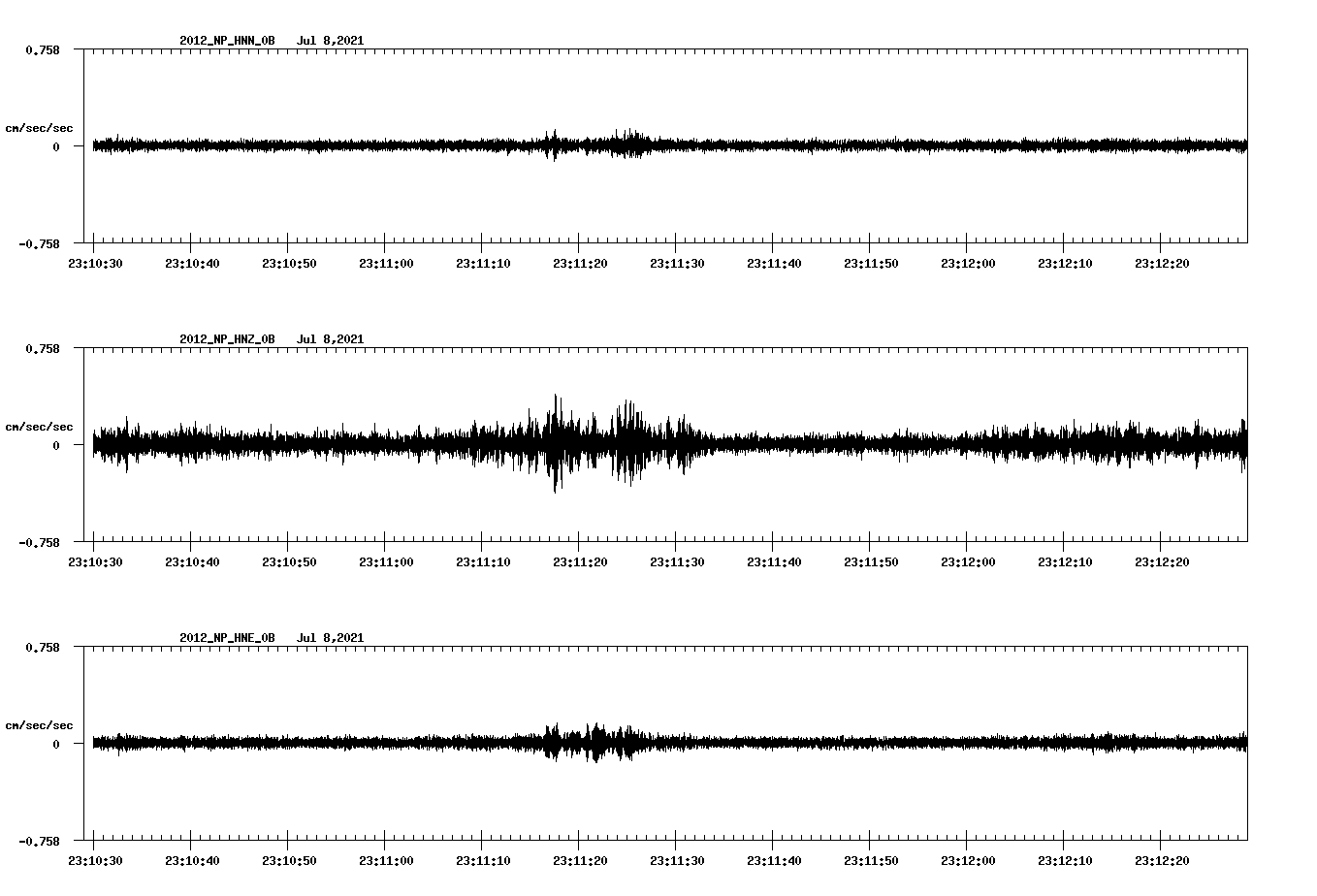waveform image