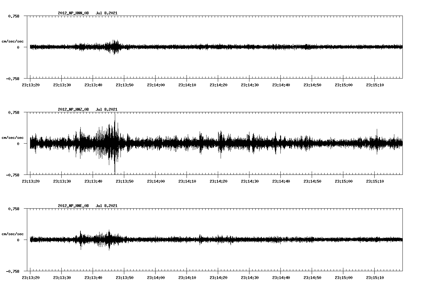 waveform image