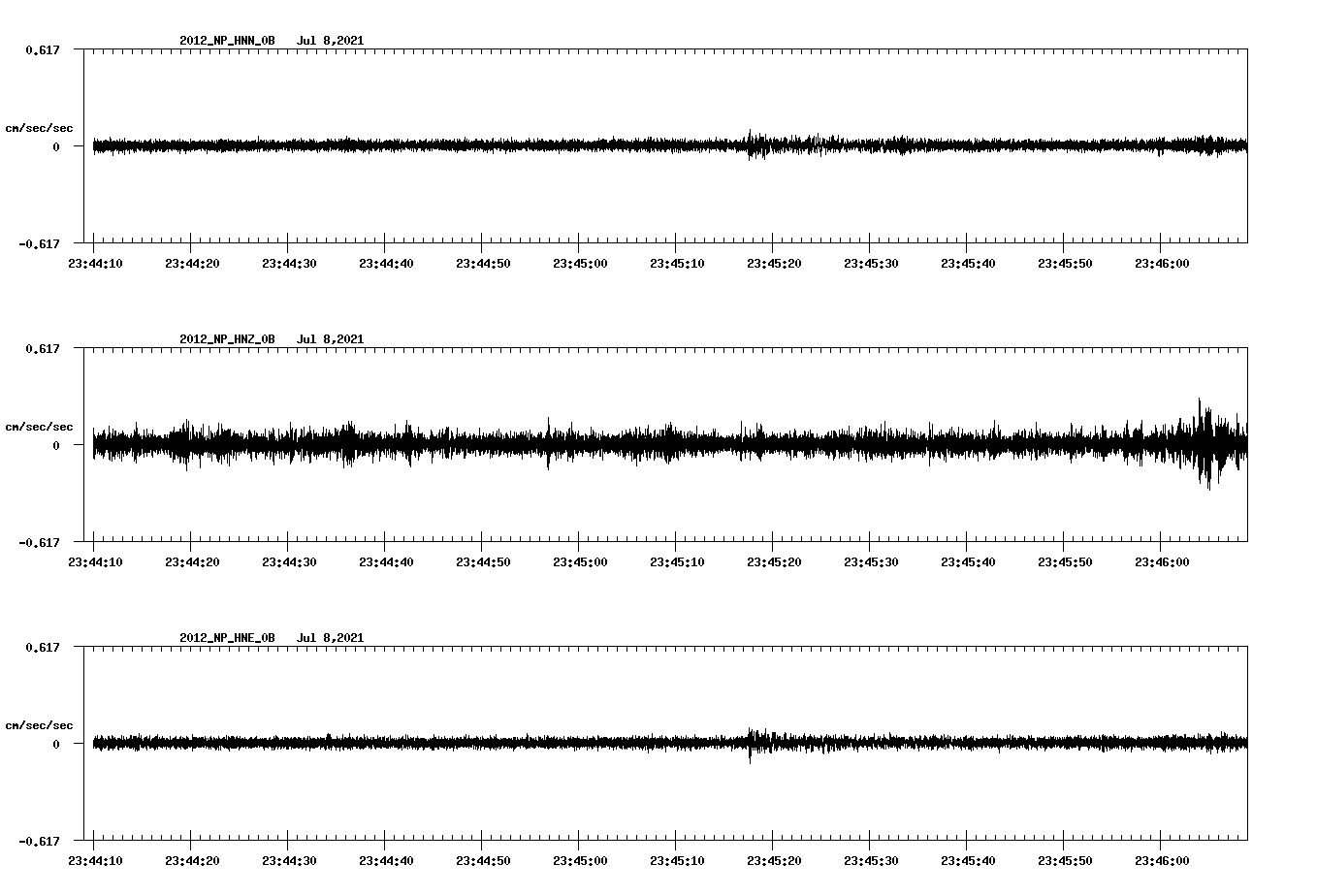 waveform image