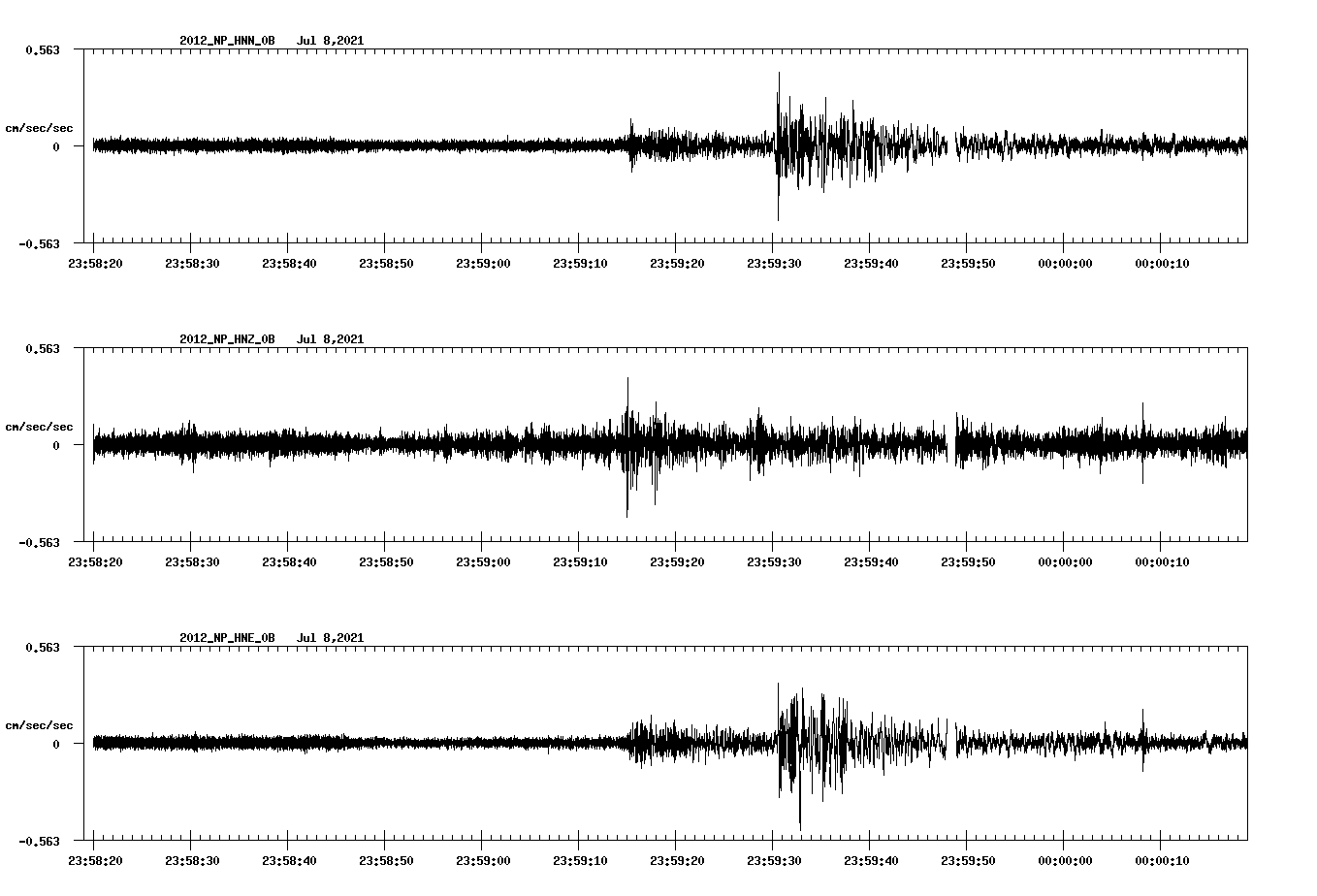 waveform image