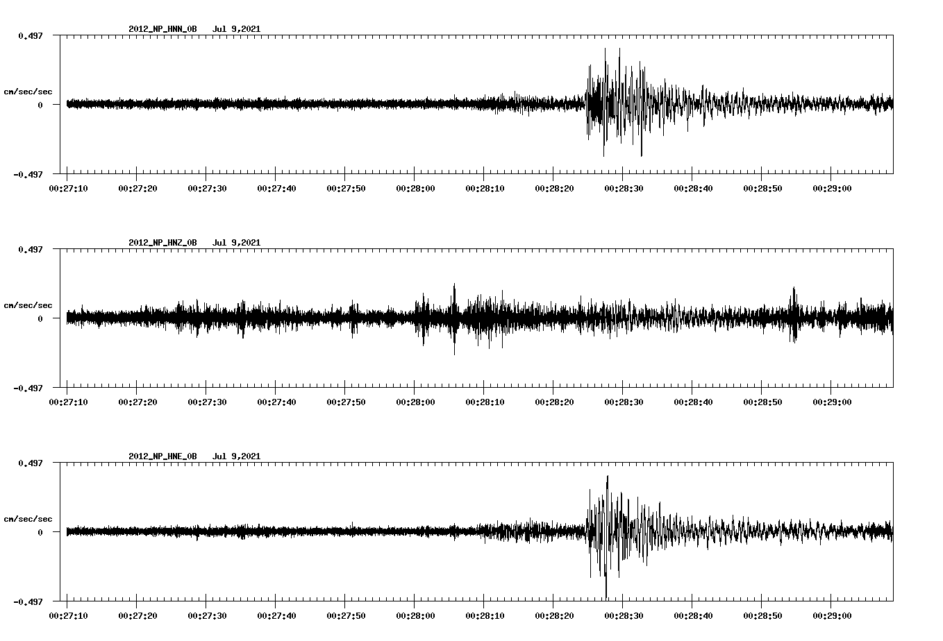 waveform image