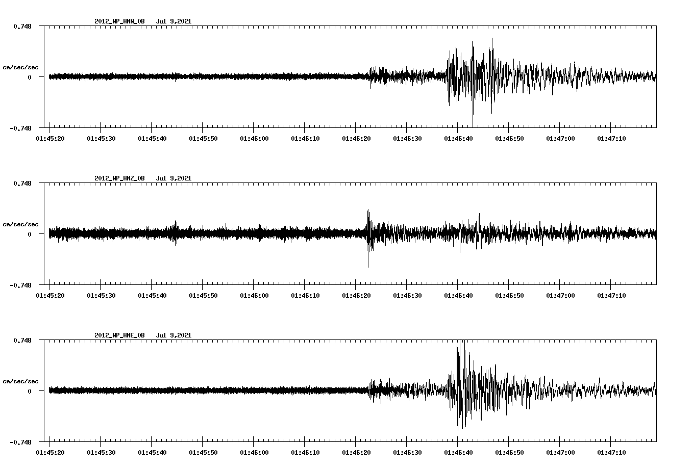 waveform image