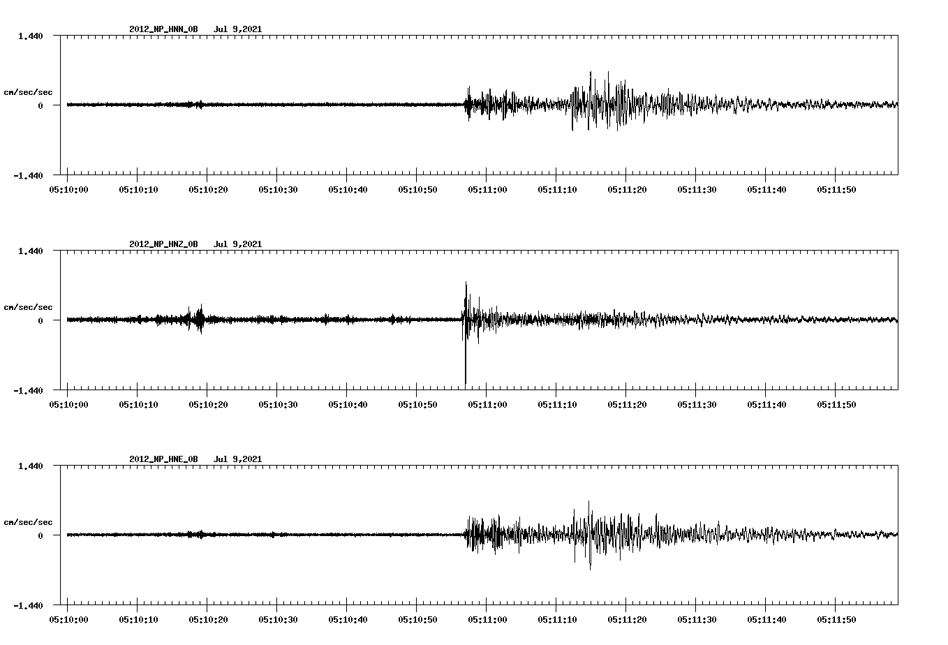 waveform image