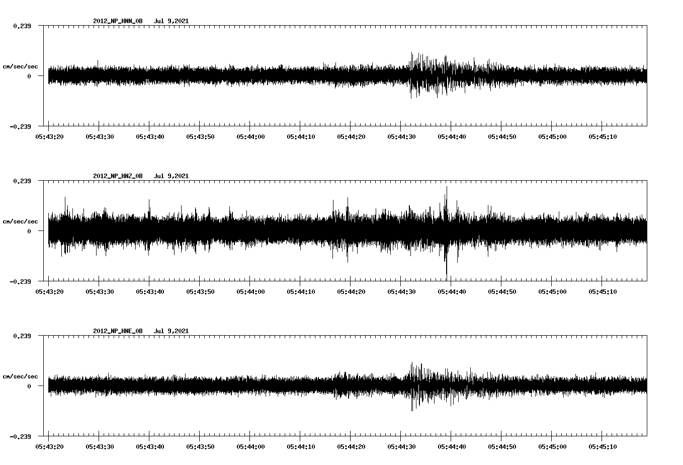 waveform image