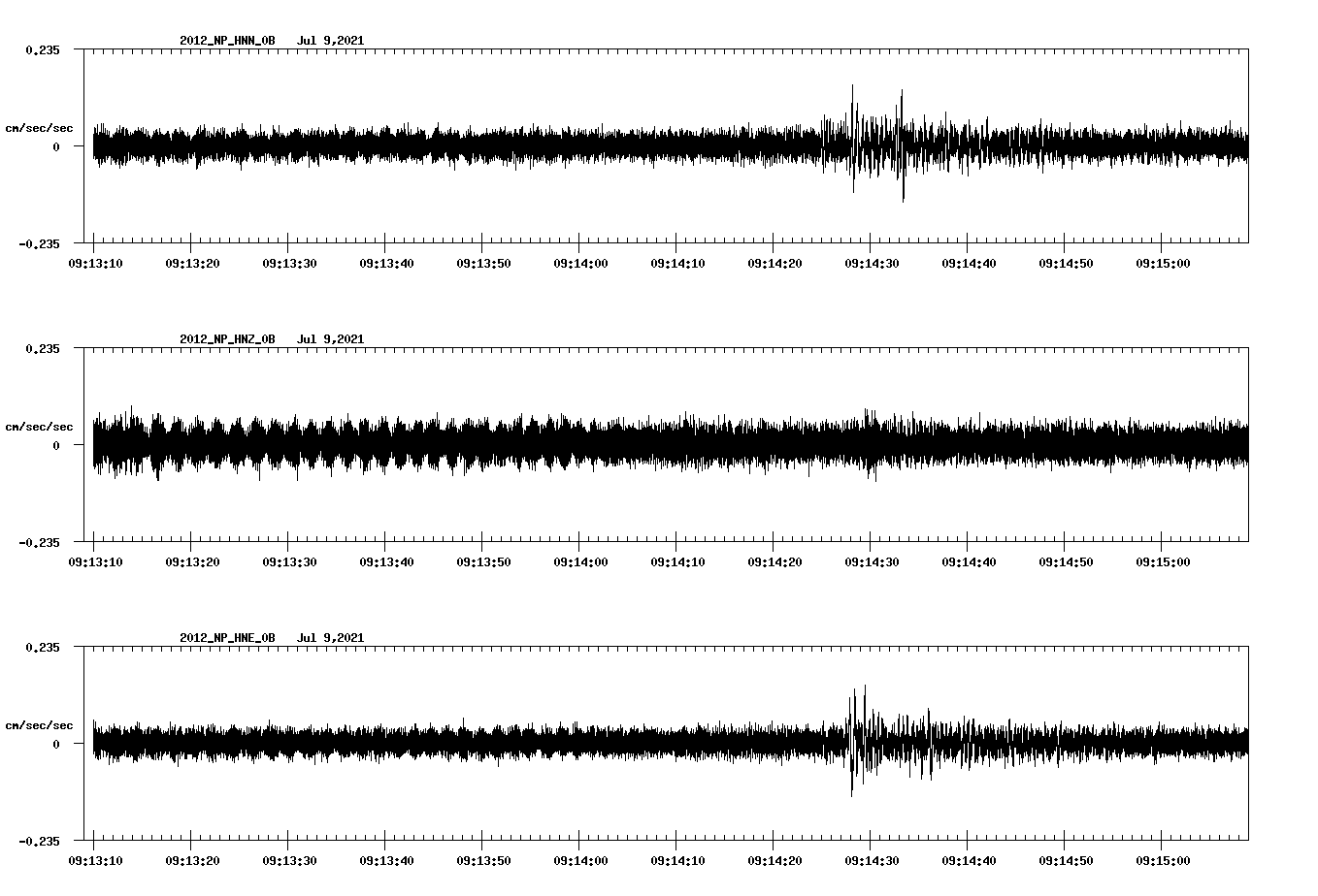 waveform image
