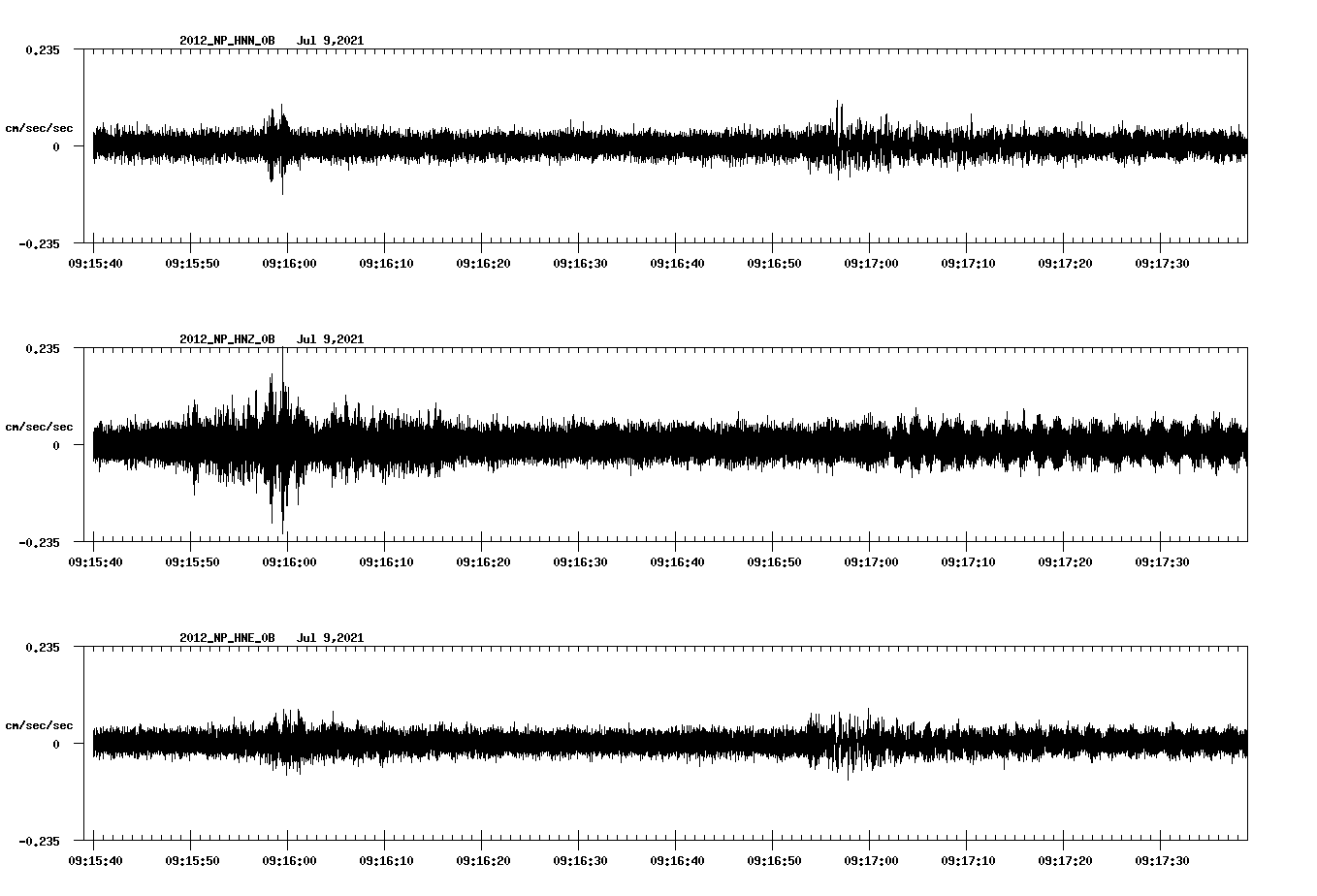 waveform image