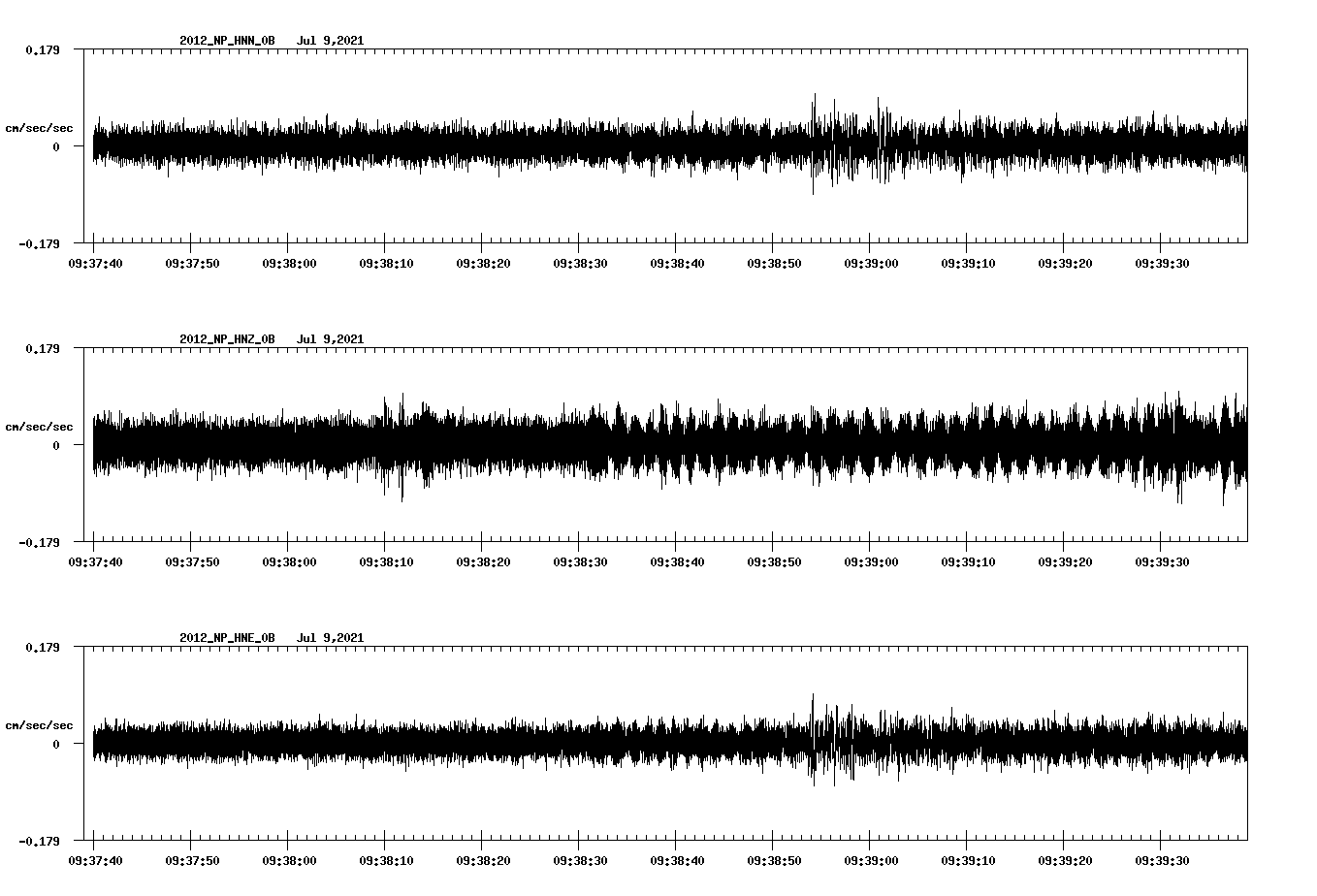 waveform image