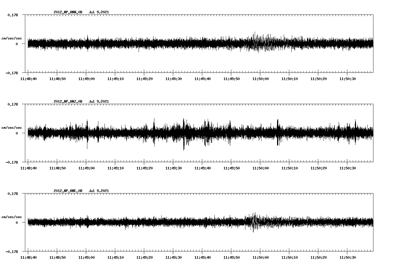 waveform image