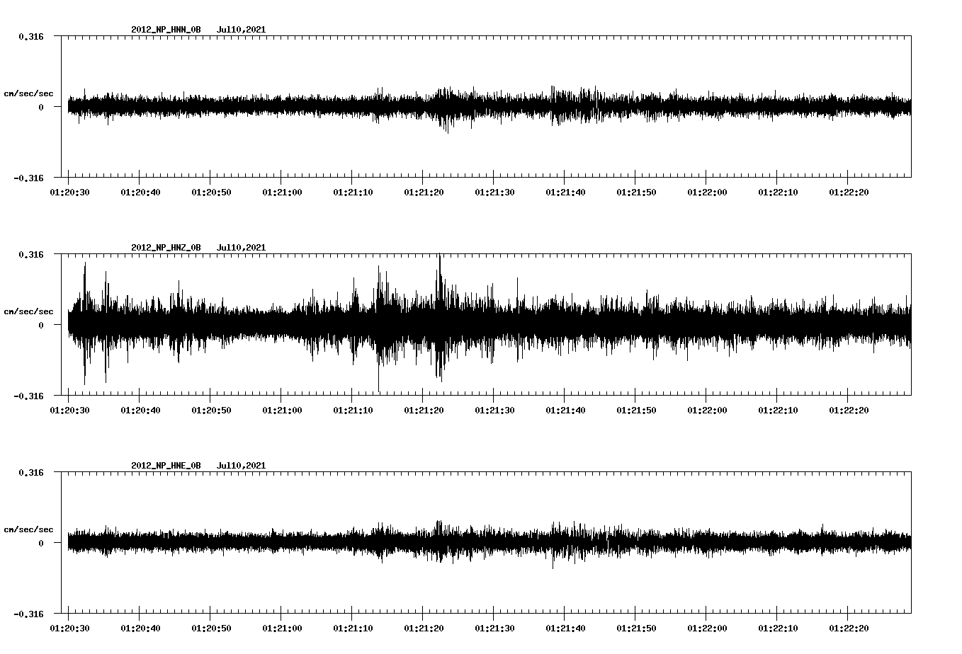 waveform image