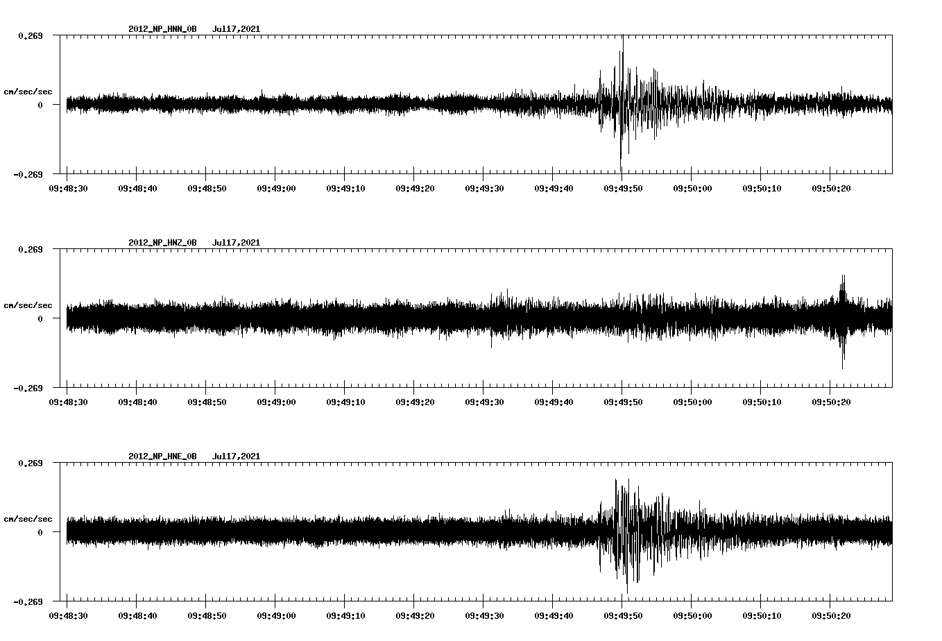 waveform image