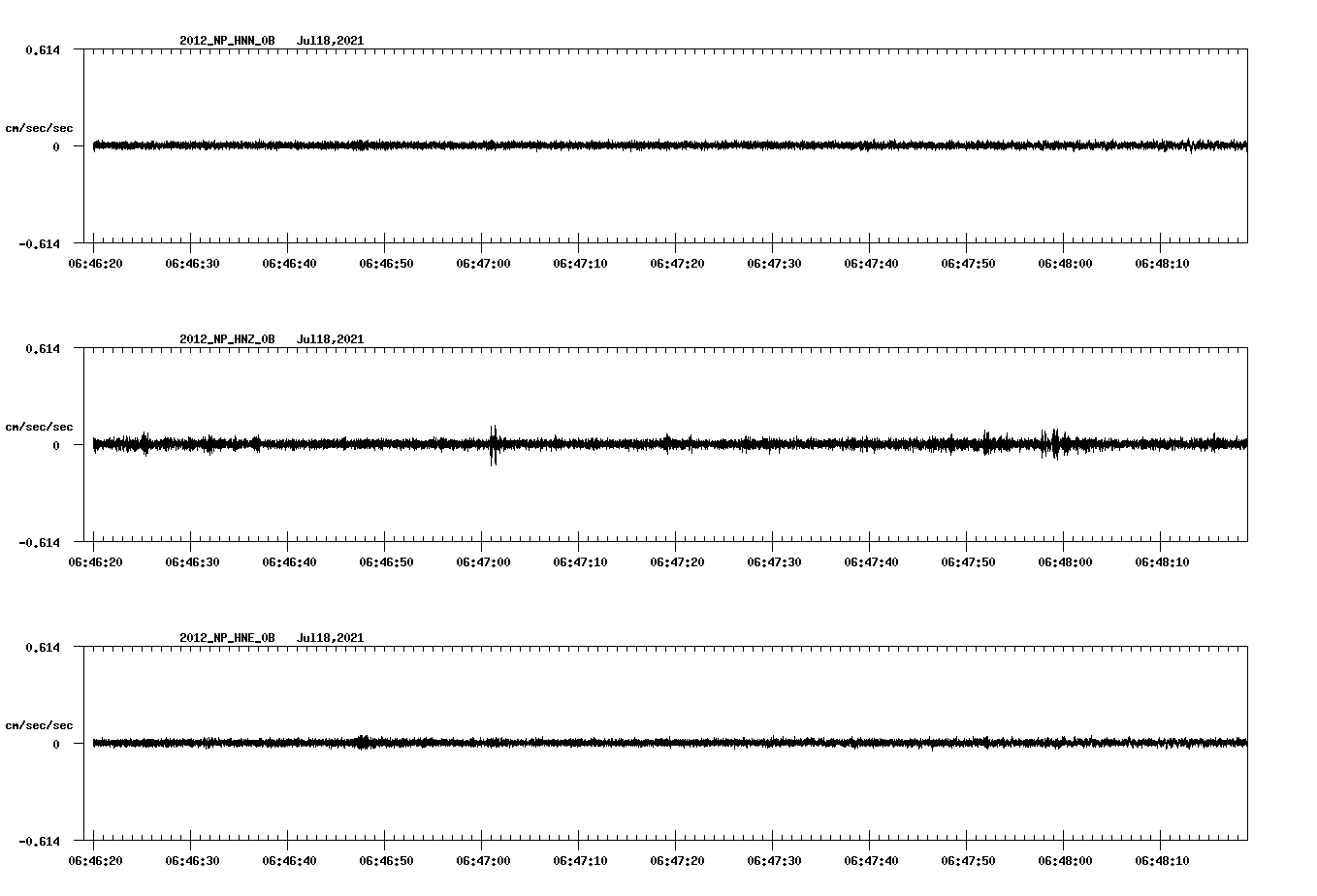 waveform image