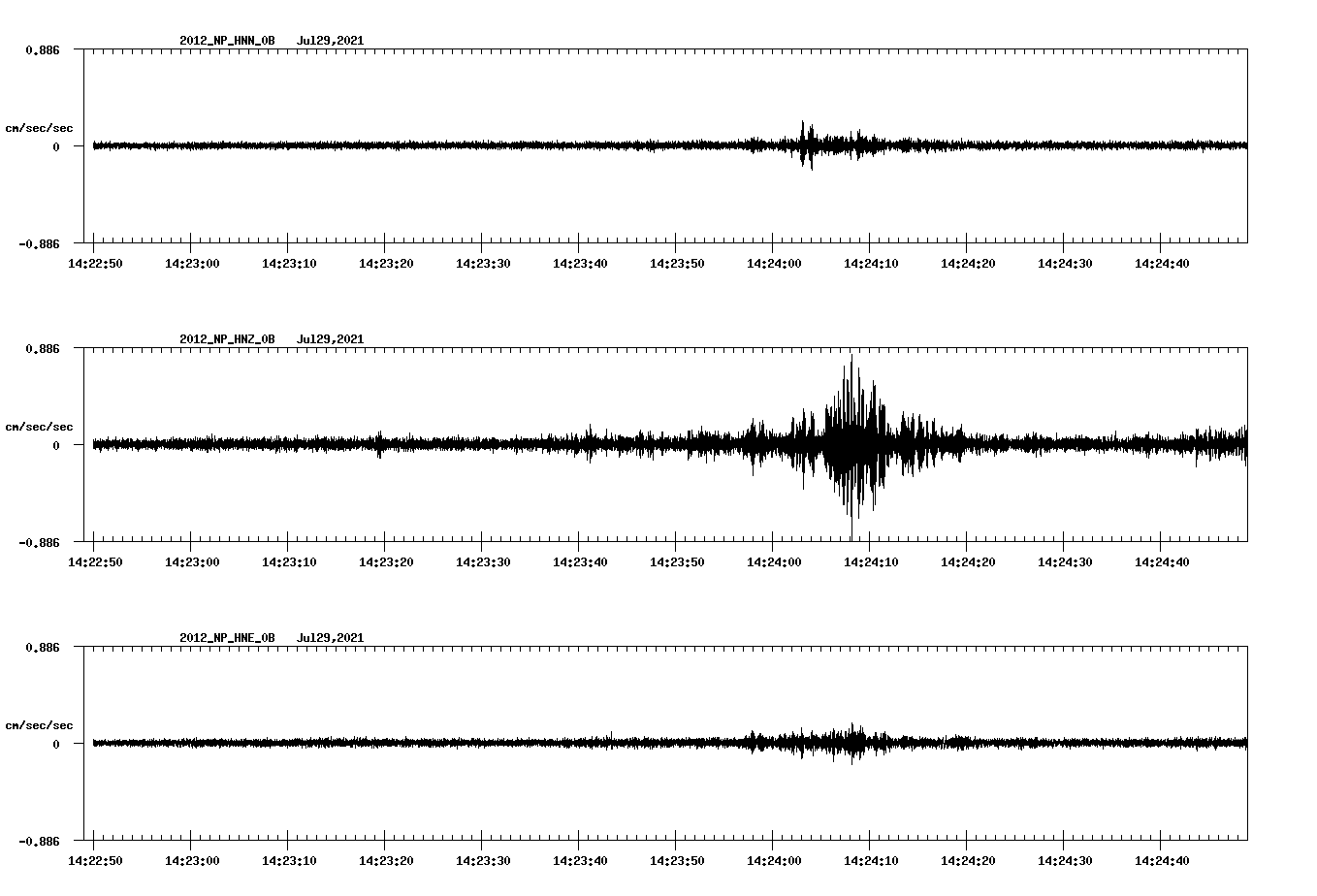 waveform image