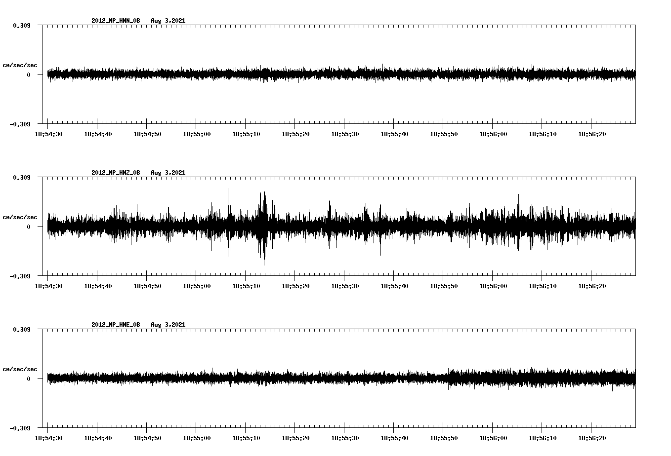 waveform image