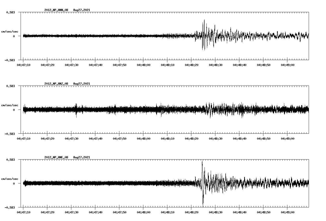 waveform image