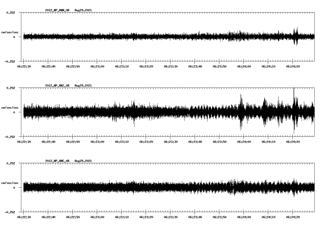 waveform image