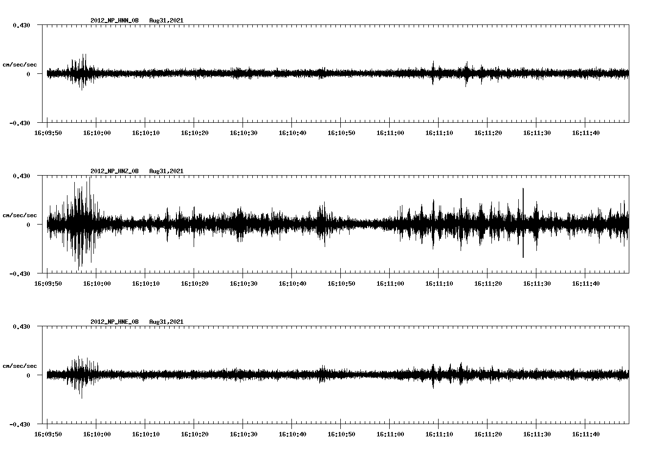 waveform image
