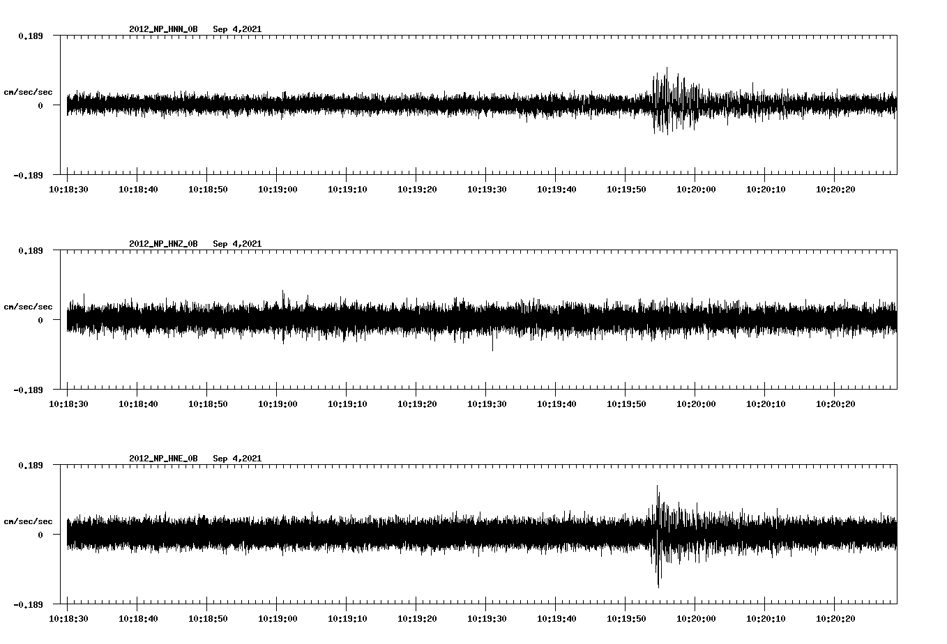 waveform image